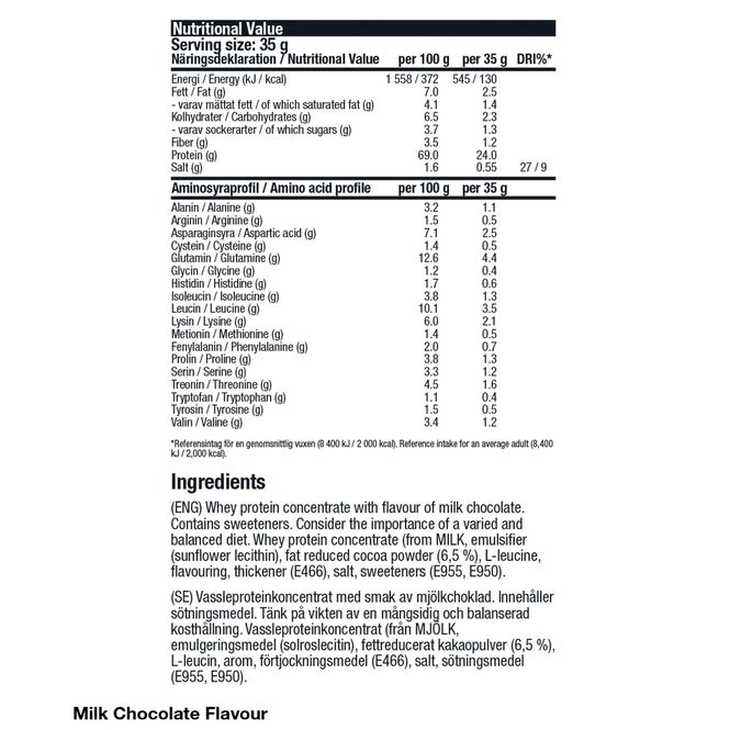 Hovedbilde BSC - Whey+ 900g