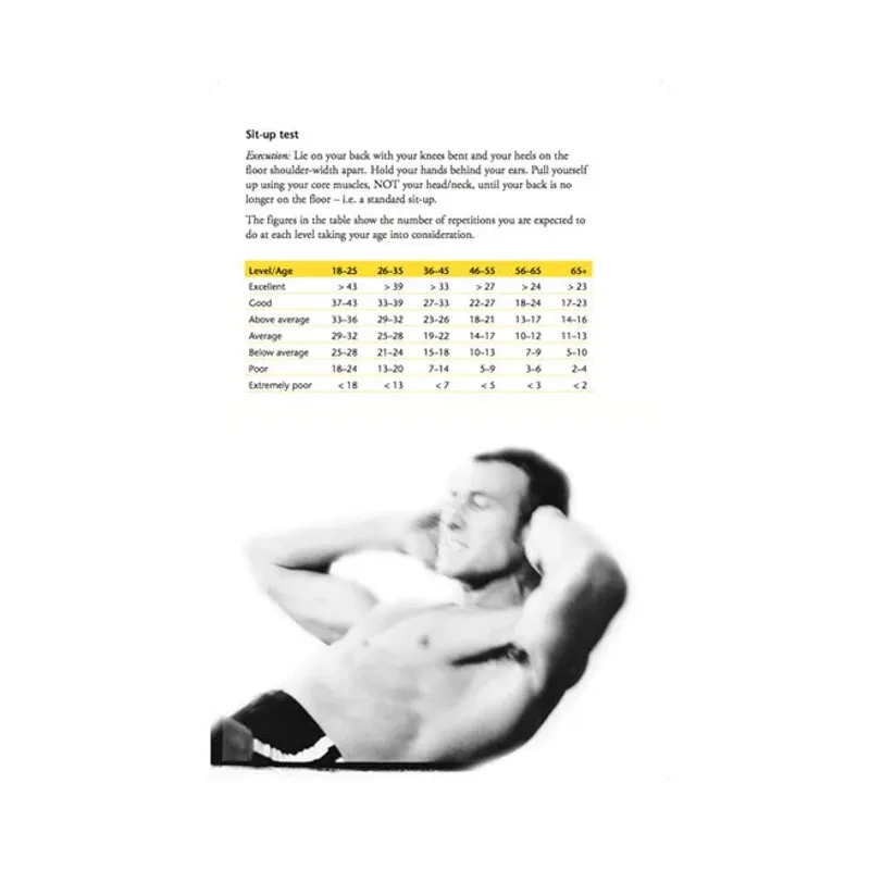 Training Journal 